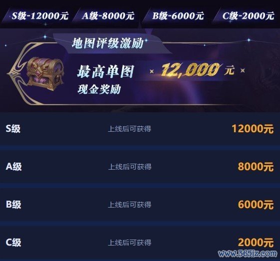 迁移端魔兽RPG作家鸠合！指尖魔兽「繁星舆图盘算」百万奖金扶持开启