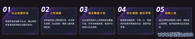 迁移端魔兽RPG作家鸠合！指尖魔兽「繁星舆图盘算」百万奖金扶持开启