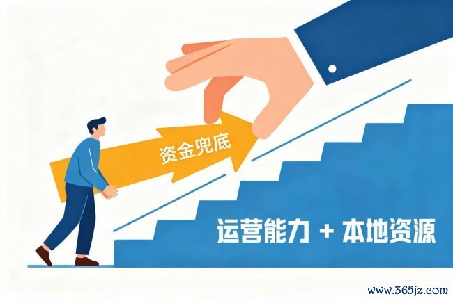河北电竞龙头九色虹推出“主义基金” 裁汰创业风险