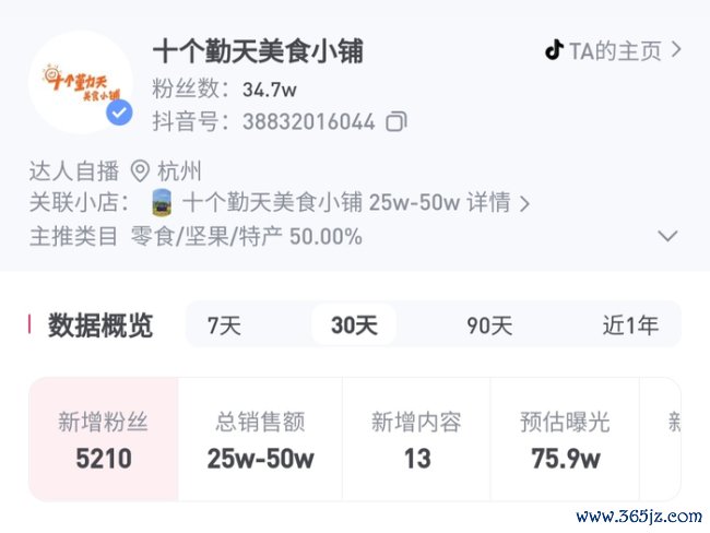十个勤天店铺账号销售额超50万 配合实施用度引热议