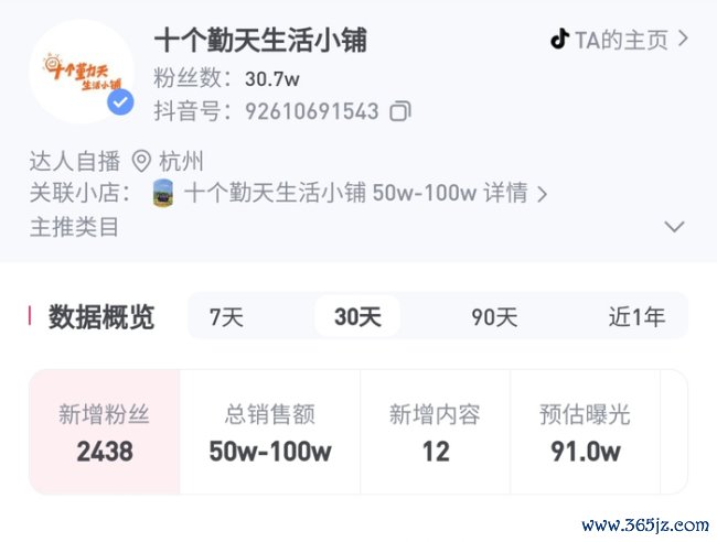 十个勤天店铺账号销售额超50万 配合实施用度引热议