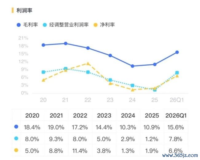 苏州固锝：车规级半导体放量，光伏银浆大家第三